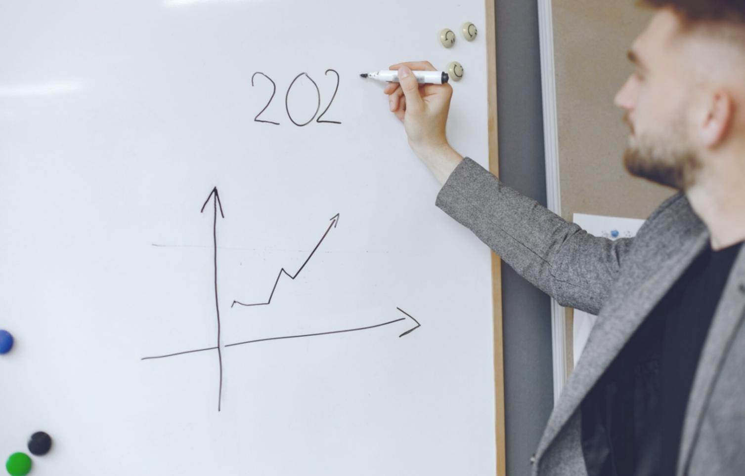 Professionelle Wettbewerbsanalyse im Finanzbereich